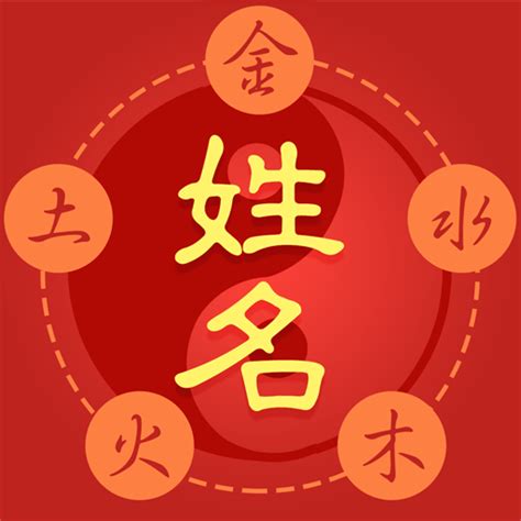 雞名字|生肖姓名學－生肖屬雞特性、喜忌及喜用字庫－芷蘭老師~卜卦、。